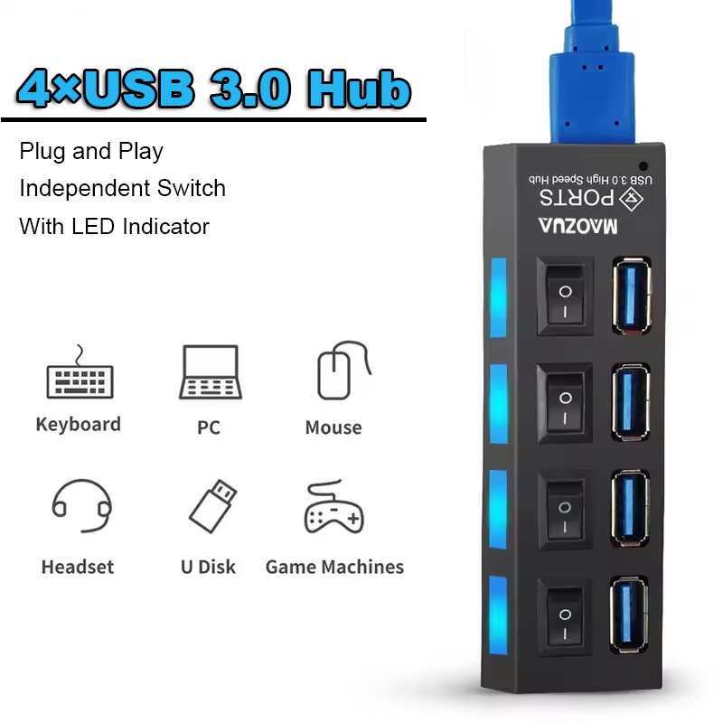 Szybki 4-portowy HUB USB 4×USB – Multi Port Usb Hub recenzja i cena