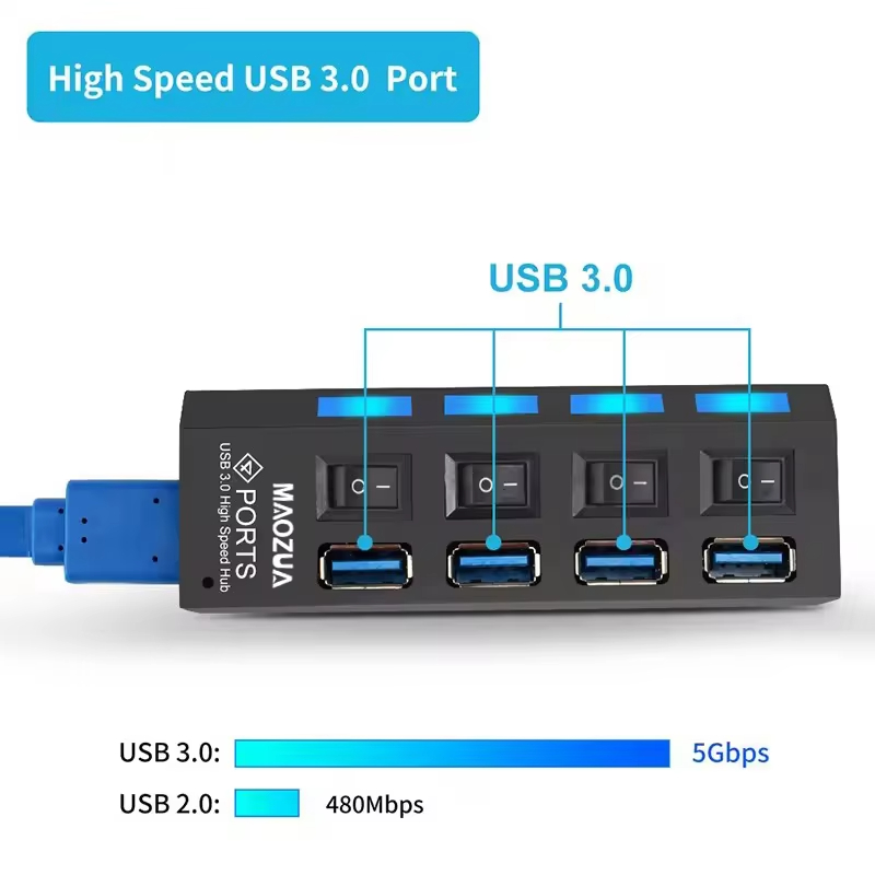 Szybki 4-portowy HUB USB 4×USB – Multi Port Usb Hub recenzja i cena