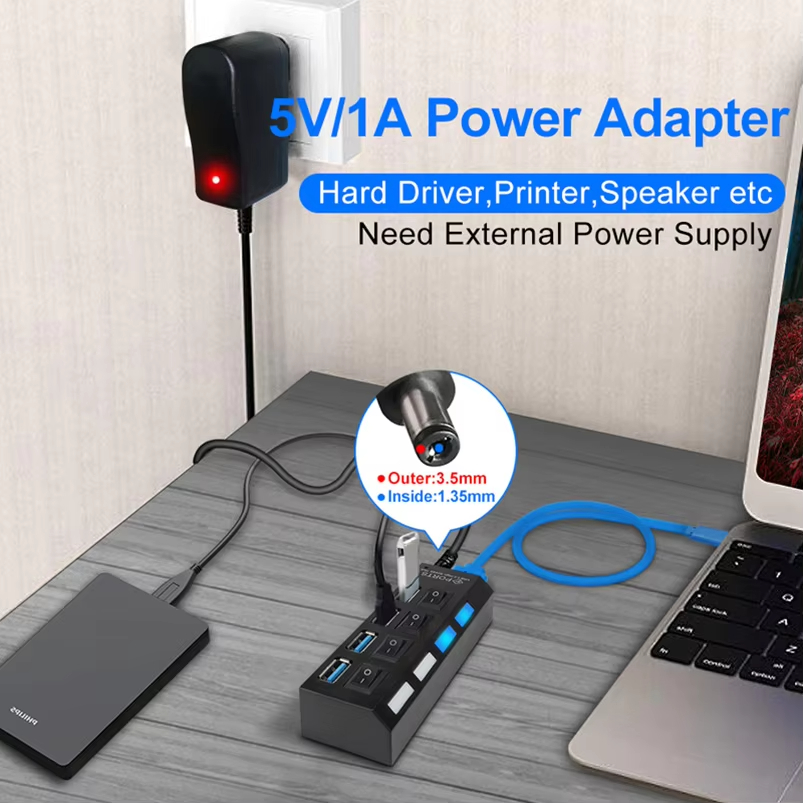 Szybki 4-portowy HUB USB 4×USB – Multi Port Usb Hub recenzja i cena