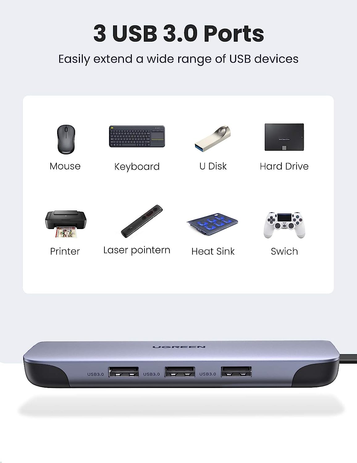 UGREEN Hub USB C 9 w 1, wielop – Multi Port Usb Hub recenzja i cena