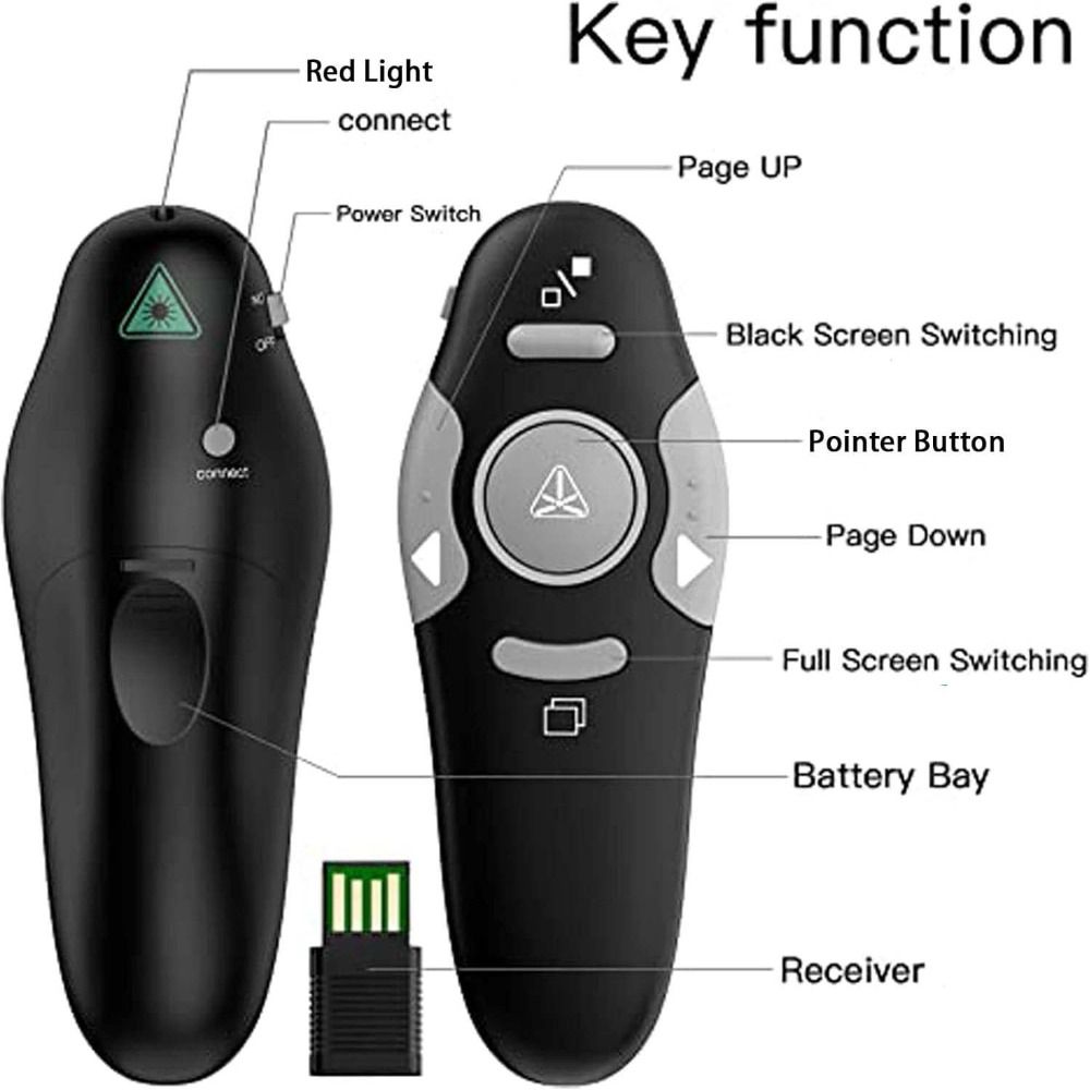 Pilot USB do PowerPointa, inte – Presentation Remote Laser recenzja i cena