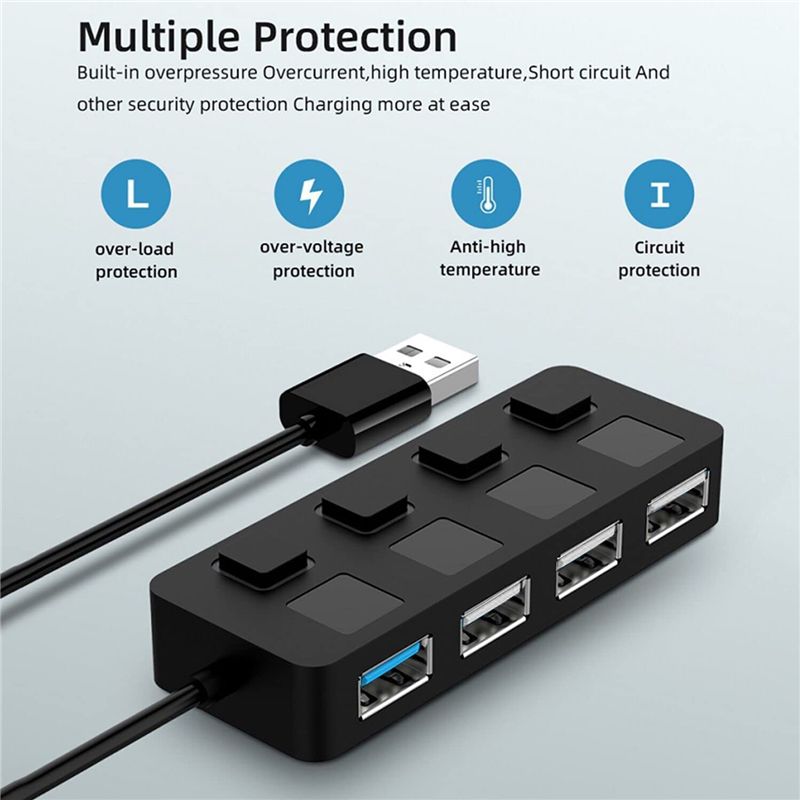 Hub USB 3.0 z 4 portami, indyw – Multi Port Usb Hub recenzja i cena